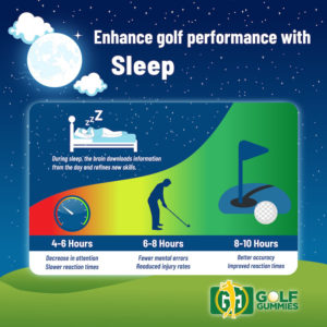Golf Performance Sleep Golf Gummies 800